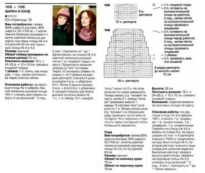 Снуд спицами со схемами. Шапка и снуд схема. Схема снуда спицами. Шапка и снуд спицами для женщин с описанием и схемами. Снуд спицами для женщин схемы.