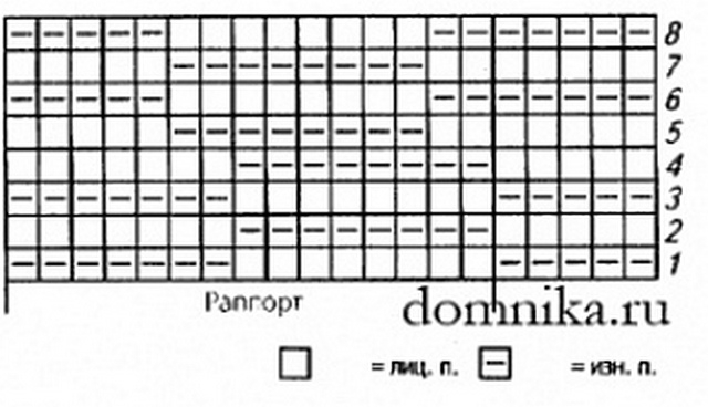 Узор гармошка спицами схема и описание