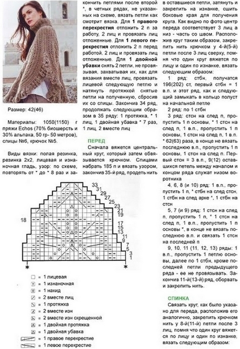 Кейп вязаный спицами с описанием и схемами