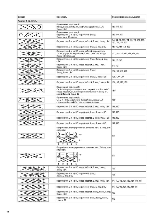 10 (518x700, 156Kb)