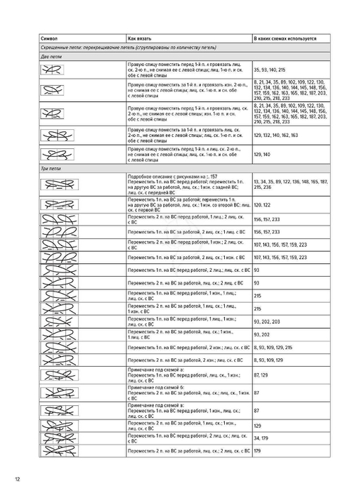 12 (518x700, 156Kb)