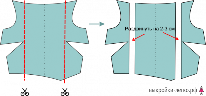 Выкройка платья с корректировкой для большой груди