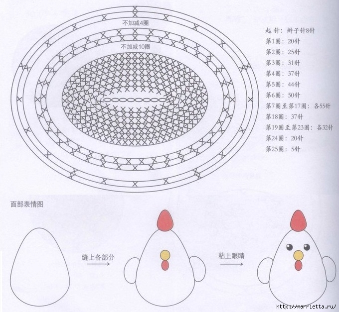 Схема вязаной курочки крючком