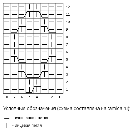 3 (426x425, 7Kb)