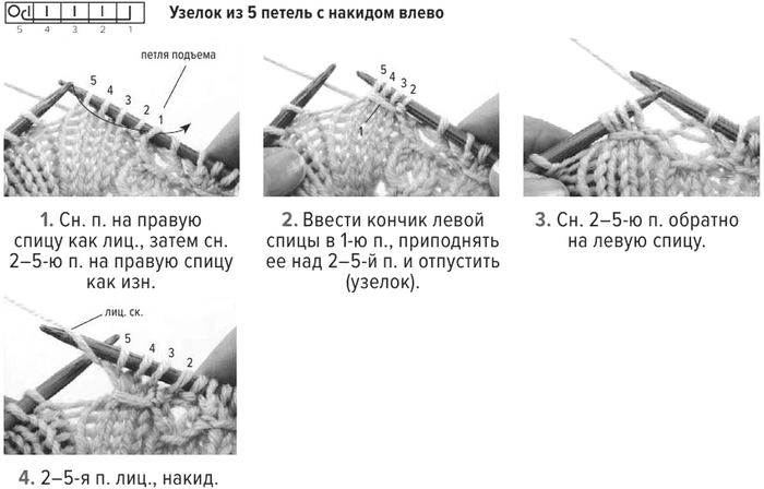 Узелок ответ. Узелок в три оборота спицами как вязать. Как вязать узелки спицами. Узелки спицами схема вязания. Узелок в 2 оборота спицами.