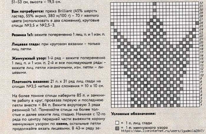 Иллюзорное вязание спицами схемы