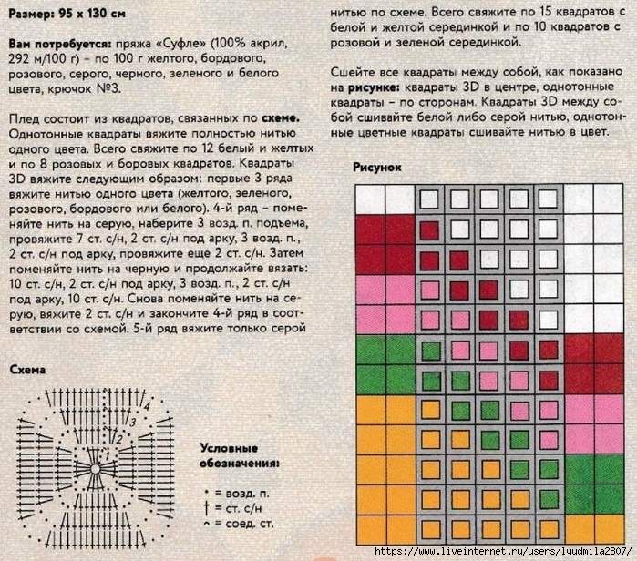 Иллюзорное вязание спицами схемы