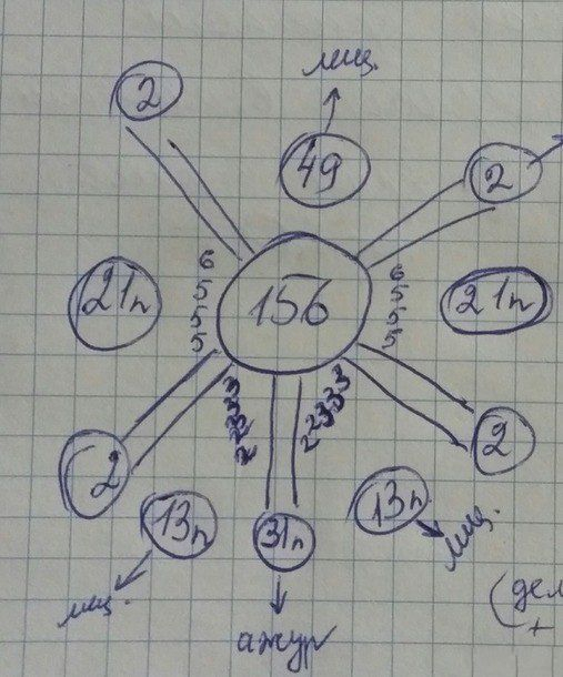 oranzhevyi-top-spicami-images-big (2) (507x610, 190Kb)