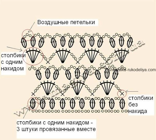 Скатерть королевская лилия крючком. Узор крючком Королевская Лилия. Узор Королевская Лилия крючком схема. Вязаные вставки на плечи крючком. Костюм Королевская Лилия схема вязания крючком.