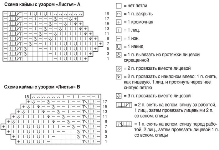 3937411_69ba5239536fbd0ea8784f51d1b4fb24768x527 (700x480, 71Kb)