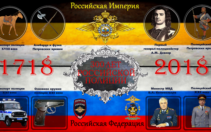 День образования полиции 5 июня картинки. 300 Лет полиции.