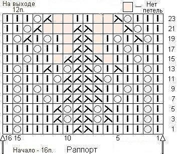 image-5-22 (355x307, 82Kb)
