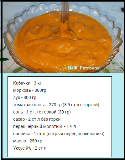 Цыганка готовит икра кабачковая на зиму рецепт. Икра кабачковая от цыганки. Кабачковая икра цыганка готовит. Кабачковая икра от цыганки Галины рецепт. Приготовление кабачковой икры.