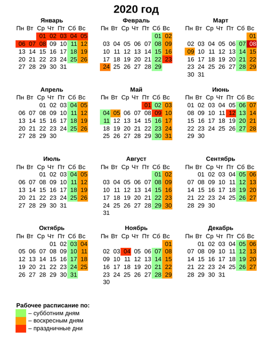Календарь рабочих дней 2025 утвержденный