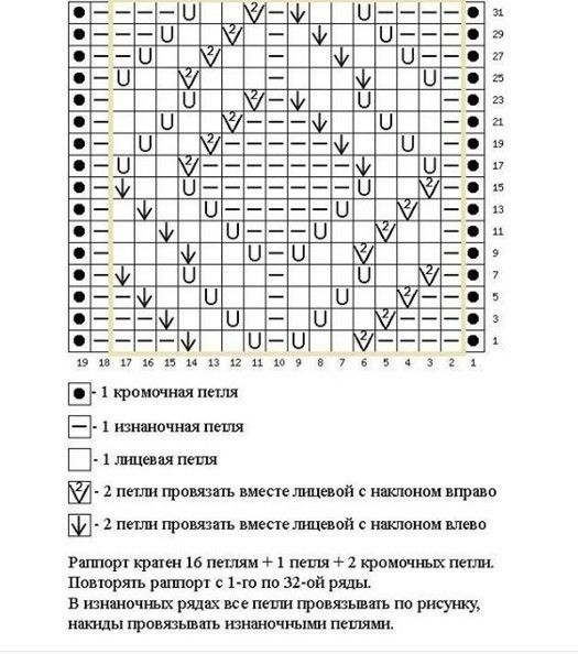 krasivyi-uzor-v-vide-listiko (525x594, 169Kb)