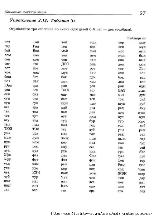 Как повысить скорость чтения. Таблица Зотова повышение скорости чтения. Упражнения по увеличению скорости чтения. 9 Упражнений для увеличения скорости чтения. Чтение слоговых таблиц для повышения скорости чтения.