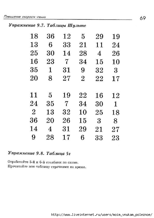 Презентация упражнения для скорости чтения 1 класс