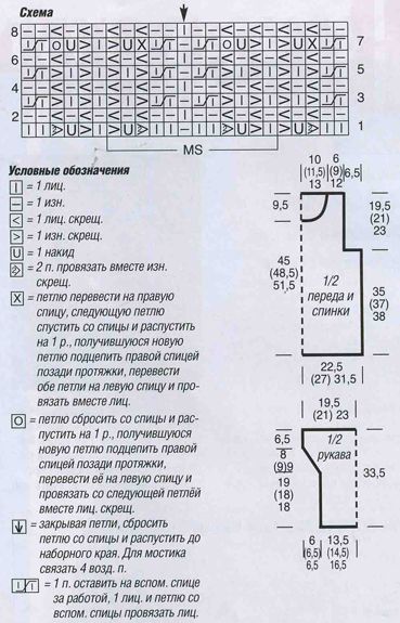 Лев спицами схема и описание