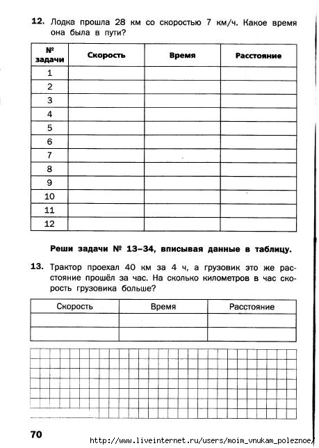 Matematicheskiy_trenazhyor_Textovye_zadachi_4_klass_71 (459x644, 129Kb)