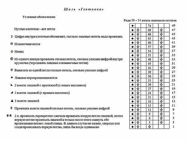 VECvhLtIsuo (600x454, 154Kb)