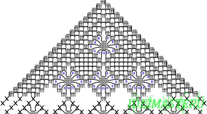 Вязание шали крючком паучки схема