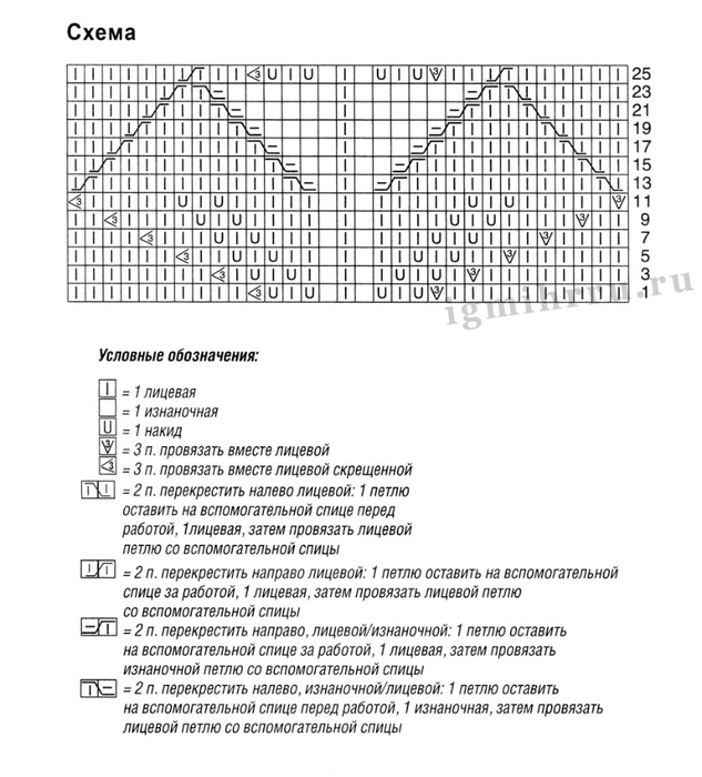 Пуловер листья спицами схема и описание