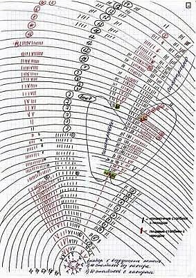 bebc3363dda2da1e9302797ab50b6a73 (283x400, 140Kb)