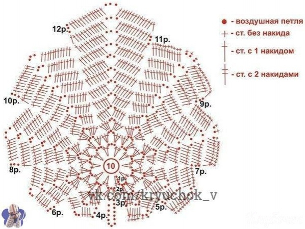 5 (598x449, 227Kb)