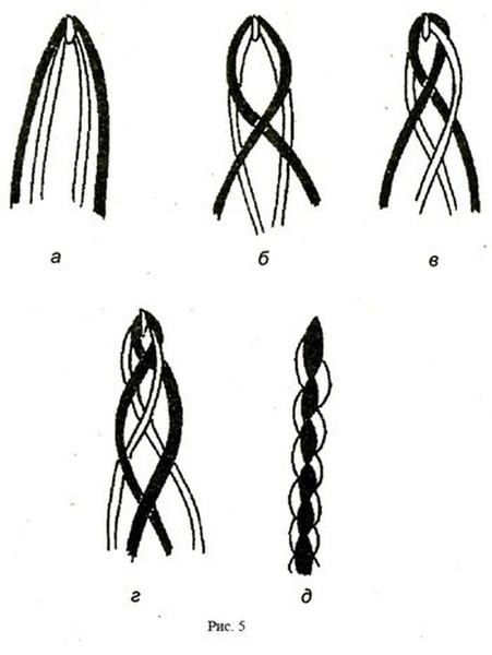 Плетение шнура из 4 нитей схема