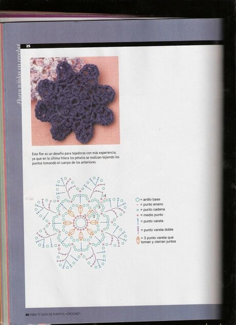 Copia de ScannedImage-50 (460x632, 138Kb)