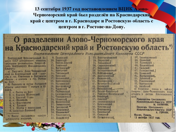 Карта ростовской области 1937 года