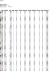  Букет с гортензиею (DMC)-018 (494x700, 161Kb)