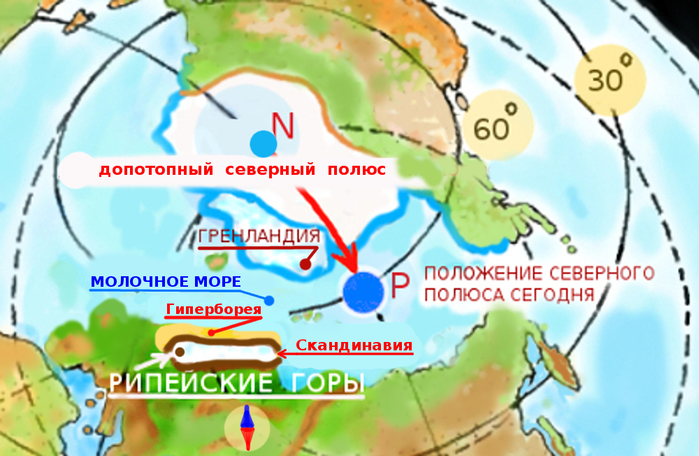 Карта движения магнитного полюса земли