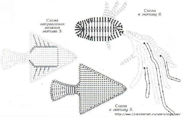 Вязаная рыбка крючком схема