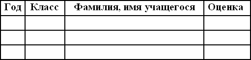 В конце таблицы. Таблица для заполнения учебника. Таблица для учебников ученика. Таблица для подписи учебников. Таблички для подписи учебников.