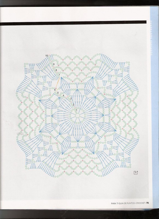 Para Ti Guía de Puntos Nº 03 (55) (509x700, 297Kb)