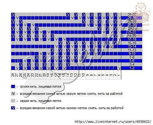 4VzH3hdvN9w (492x402, 204Kb)