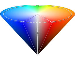 chakra-as-a-cone (256x205, 29Kb)