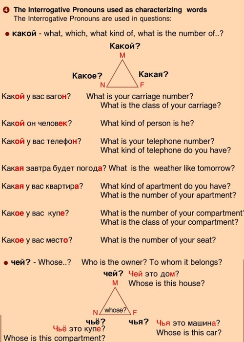 A basic modern Russian grammar_014 (500x700, 295Kb)