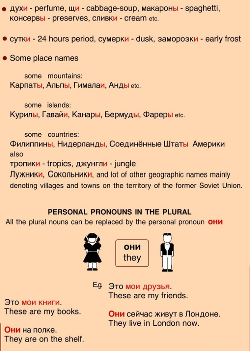 A basic modern Russian grammar_020 (499x700, 255Kb)