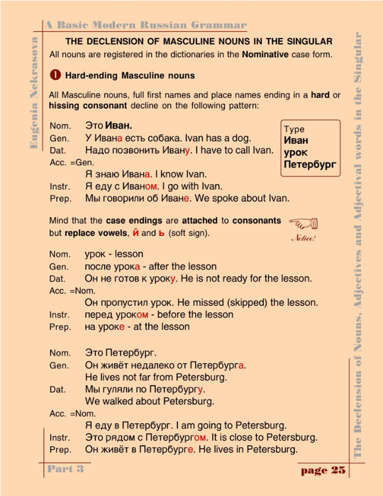 A basic modern Russian grammar_028 (540x700, 321Kb)