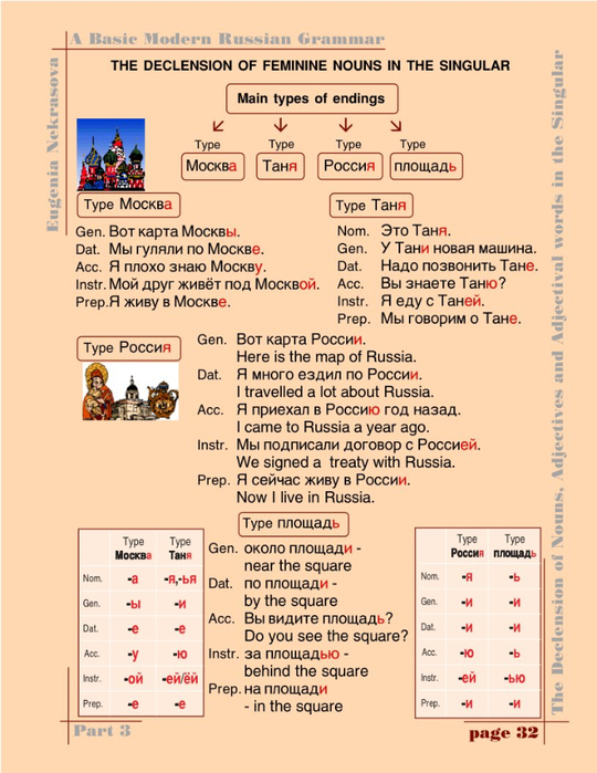 A basic modern Russian grammar_035 (540x700, 340Kb)