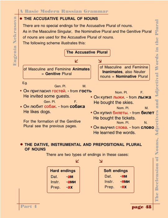 A basic modern Russian grammar_051 (540x700, 283Kb)