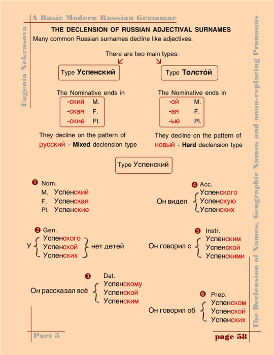 A basic modern Russian grammar_061 (540x700, 241Kb)