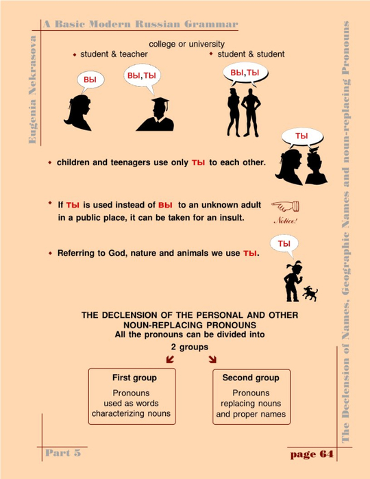 A basic modern Russian grammar_067 (540x700, 221Kb)