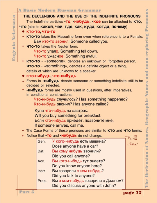 Russian grammar. Basic Modern Russian Grammar. A Basic Modern Russian Grammar Page 31. Russian Grammar Strategies.