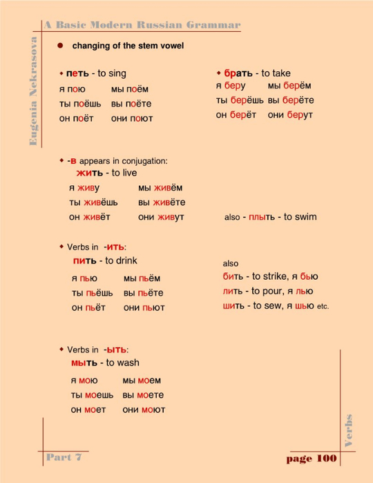 A basic modern Russian grammar_103 (540x700, 172Kb)