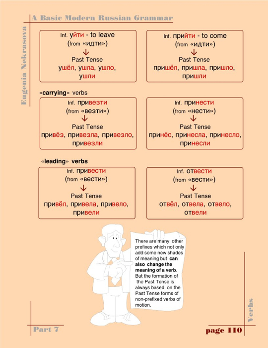 A basic modern Russian grammar_113 (540x700, 213Kb)