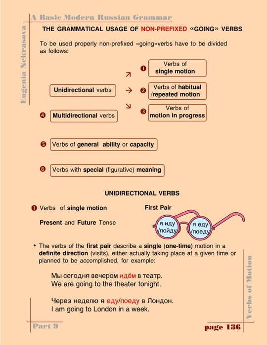 A basic modern Russian grammar_139 (540x700, 235Kb)