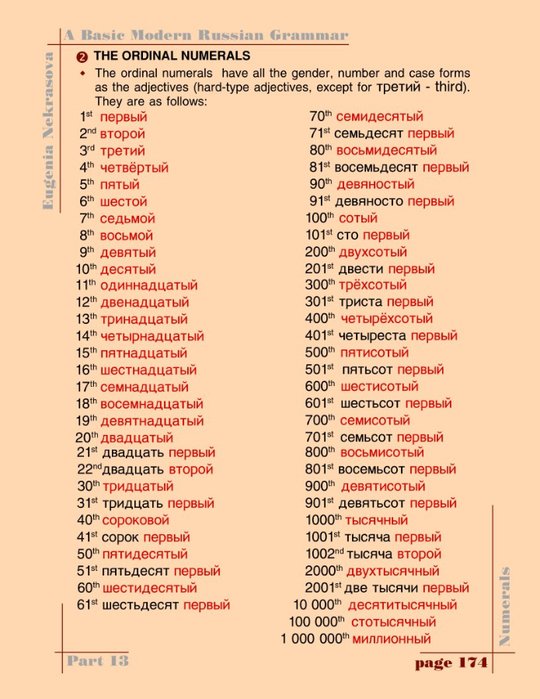 A basic modern Russian grammar_177 (540x700, 327Kb)